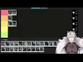 Identity V Hunter Ranked Tier List Updated for 2025 Cueist Included