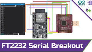 FT2232 Debugger with Serial Passthrough