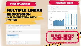 13 Multiple Linear Regression in Python Residual Plot Explained Model Evaluation Step by Step