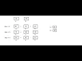 swapping of two numbers in java without third variable Java code Hindi Java Tutorial