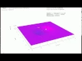Particle Swarm Optimization PSO in C