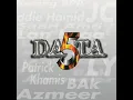 Permaisuri - Data