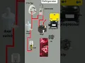 Download Lagu Refrigerator Circuit Diagram.