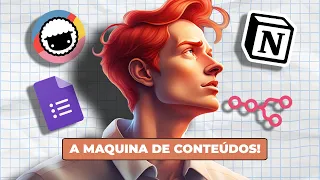 😱 Eu criei o combo para criar conteúdo com IA (Taskade + Google Forms)