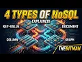 NoSQL Databases Types Explained Document Graph Key-Value Column-Family