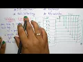 8051 interfacing devices 7-Segment display Dip switches MPMC Lec-63 Bhanu Priya