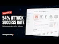 How I Red Teamed an AI Agent Obfuscated Prompt Injection vs Live Defenses