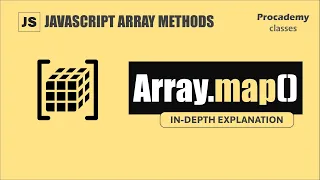 JavaScript map Method Step by Step Explanation Transform Arrays Like a Pro Complete Guide