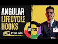 Angular Lifecycle Hooks Explained Complete Guide with Examples Beginner to Advanced