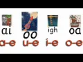 Little Wandle Phonics split digraphs a-e i-e o-e u-e