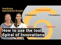 Download Lagu Analyzing the Operational Group ArboNovateur with the Spiral of Innovation