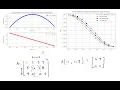 Python Basics for Engineers