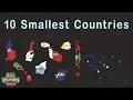 Smallest Countries in the World