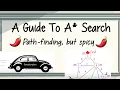 A Guide to A Search Best-Path Finding Part 2