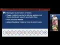 Automate Data Handling with Globus