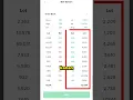 Download Lagu Tutorial Beli Saham di Bibit
