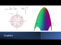 10 Constrained Optimization Prerequisite 2 Gradient