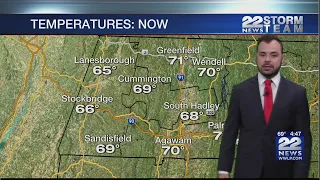 Today s Springfield MA Weather Forecast
