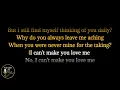 sombr -  we never dated Karaoke Instrumental Lower Higher Female & Original Key