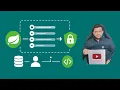 Launched new Udemy Course Spring Boot 4 Spring Security 7 Build Secure REST APIs