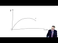 Optimal pricing - equations