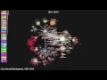 Linux Kernel Development 1991-2015