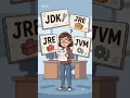 JDK vs JRE vs JVM