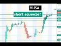 short squeeze coming looks hot HUSA