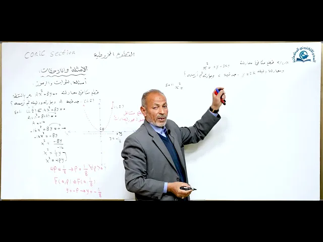⁣مادة الرياضيات للصف السادس الاعدادي : القطوع المخروطية  الامثلة وملاحظات الجزء الثالث