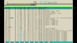 Ubuntu Debian Linux Ram Memory Usage Command Line Tutorial