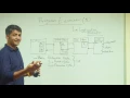 Program Execution Part 2 Simplified