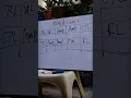 Blockings with Amputated Fingers