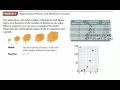 2 3 Patterns and Nonlinear Functions
