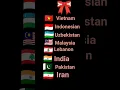 bendera