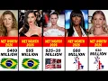The Top 10 Supermodels Their Net Worth in 2026