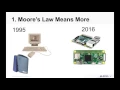 Virtual IoT 10 Reasons Why Java Is The Best Platform For Developing IoT Applications