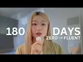 How to Learn Any Language in 6 Months My 4-Step Polyglot Formula
