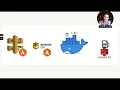 Create s programmatically with React and without FFMPEG - Leonard Bogdonoff March 2021