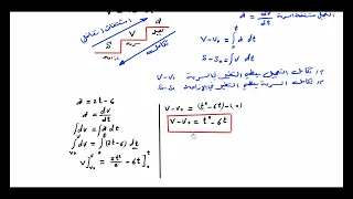 محاضرة 1 الميكانيك الهندسي الديناميك الحركة على خط مستقيم Dynamic Straight Line Motion 