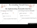 313 By extending Thread class vs By implementing Runnable interface in Java Programming Hindi