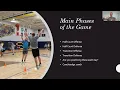 Designing Practice Plans for Basketball Coaches