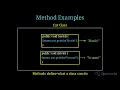 2 1 Objects Instances of Classes AP Computer Science A Stellar OpennoteEdu