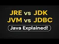 All about JRE JDK JVM and JDBC Lecture - 2 Java Programming