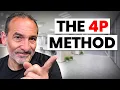 Stop Overspending with This Proven Method