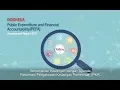 Introduction to the Public Expenditure and Financial Accountability PEFA assessment