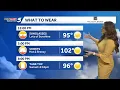 8 15 26 - Hot weekend with rain chances for some