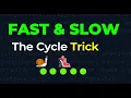 How Fast and Slow Pointers Solve Tricky Problems