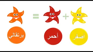 تعليم الأطفال مزج الألوان دندنها