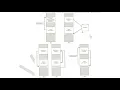 Module 4 - Loader Design Options