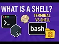 107 What Is a Shell Terminal vs Shell Explained Bash Zsh sh More